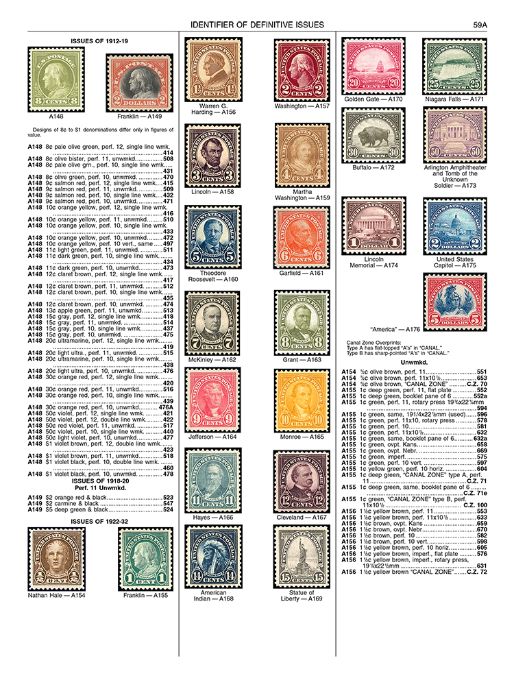 scott stamp catalog 2021 pdf free download